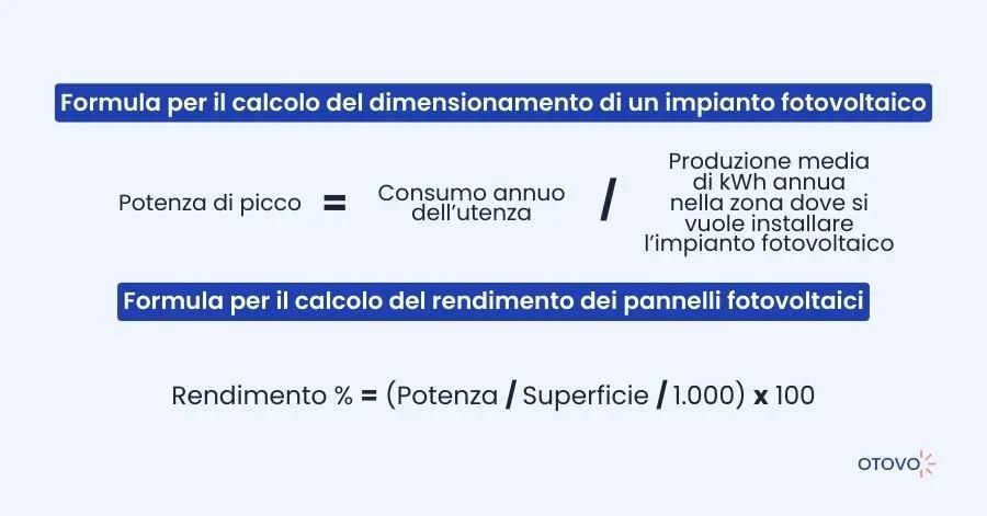Rendimento Pannelli Solari - Dimensioni Pannelli Solari