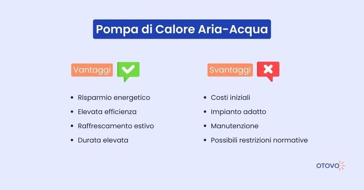 Vantaggi e svantaggi