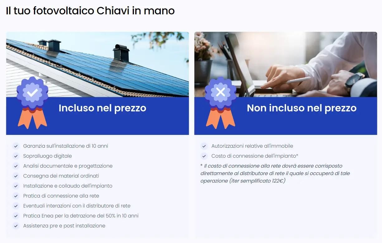 Impianto fotovoltaico chiavi in mano con Otovo