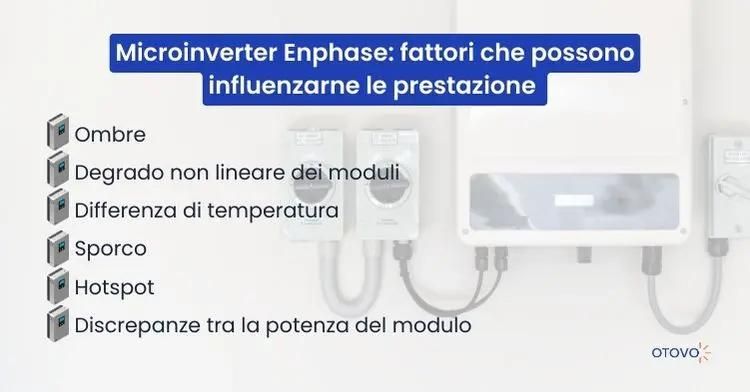 Microinverter - Fattori Influenzanti