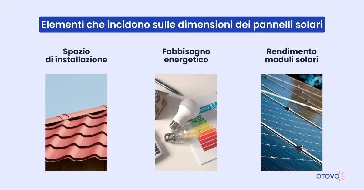Dimensioni pannelli solari: elementi che incidono